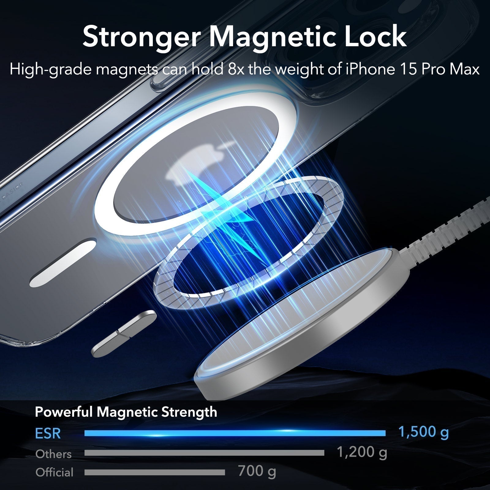 iPhone 15 Pro Max Classic Hybrid Case (HaloLock) - Frosted Clear ESR