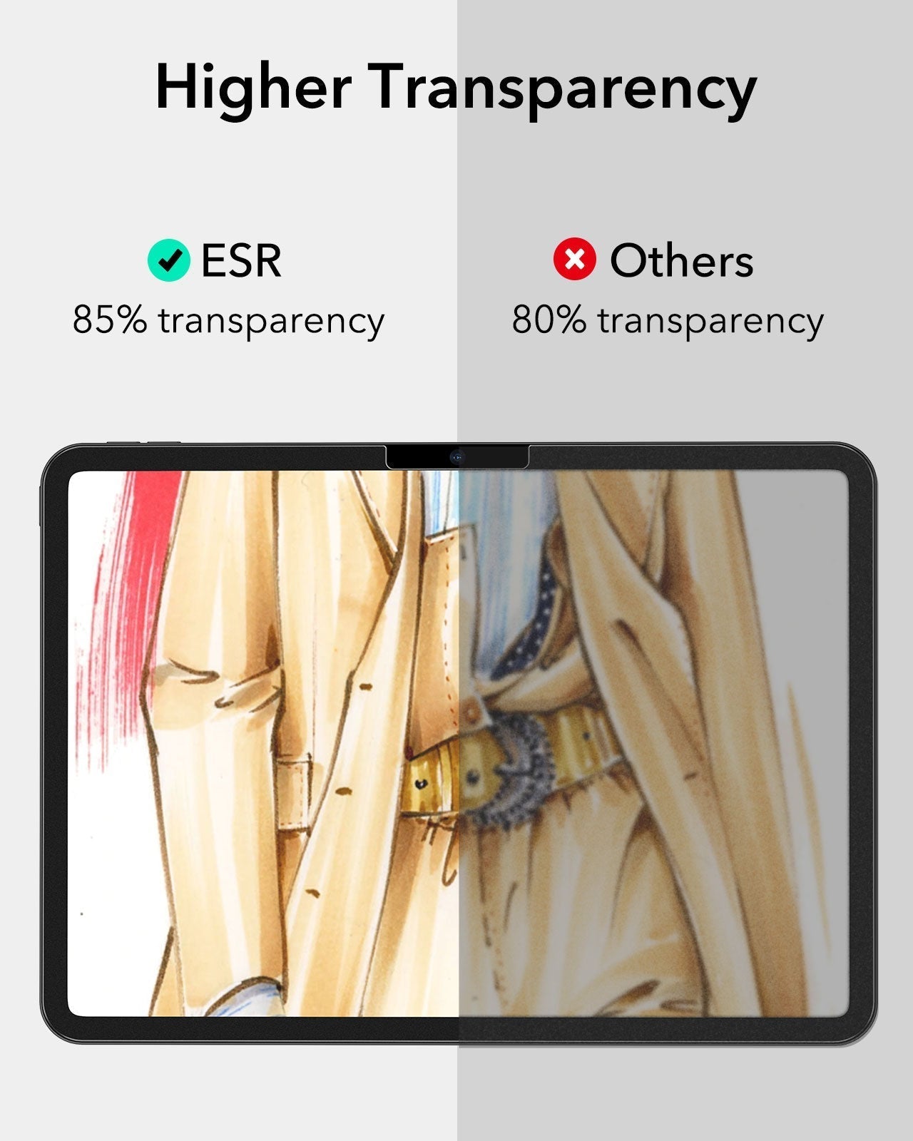 iPad Air 11ʺ (2025/2024) Rebound Art Bundle - Sky Blue ESR