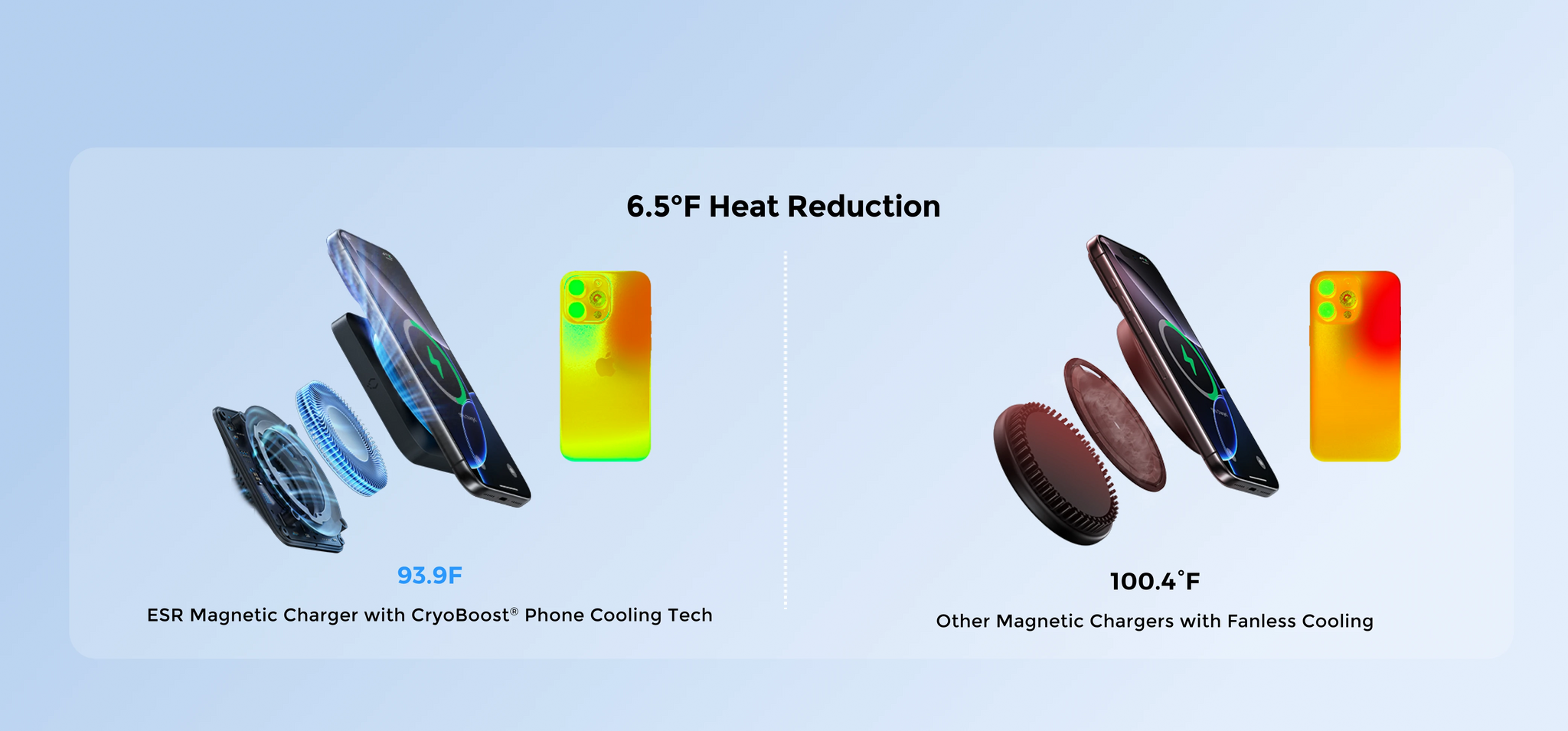 ESR-Qi2-25W-3-in-1-Magnetic-Foldable-Wireless-Charging-Station-Review-Is-It-Worth-It