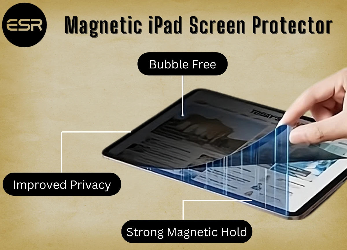 Magnetic iPad Screen Protector Buying Guide