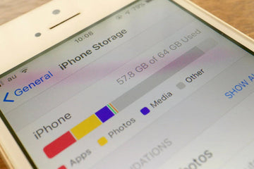 Welche Speicherkapazität sollte man für das iPhone 12 kaufen