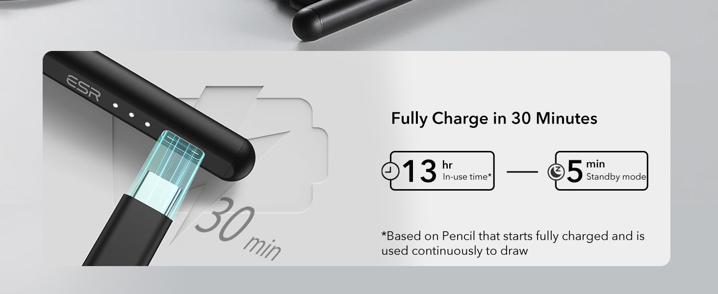 ESR Digital Pencil for iPad – Palm Rejection & Tilt Support, Magnetic Attachment, Compatible with iPad Pro, Air, Mini 6 slider image image_8kk9GW