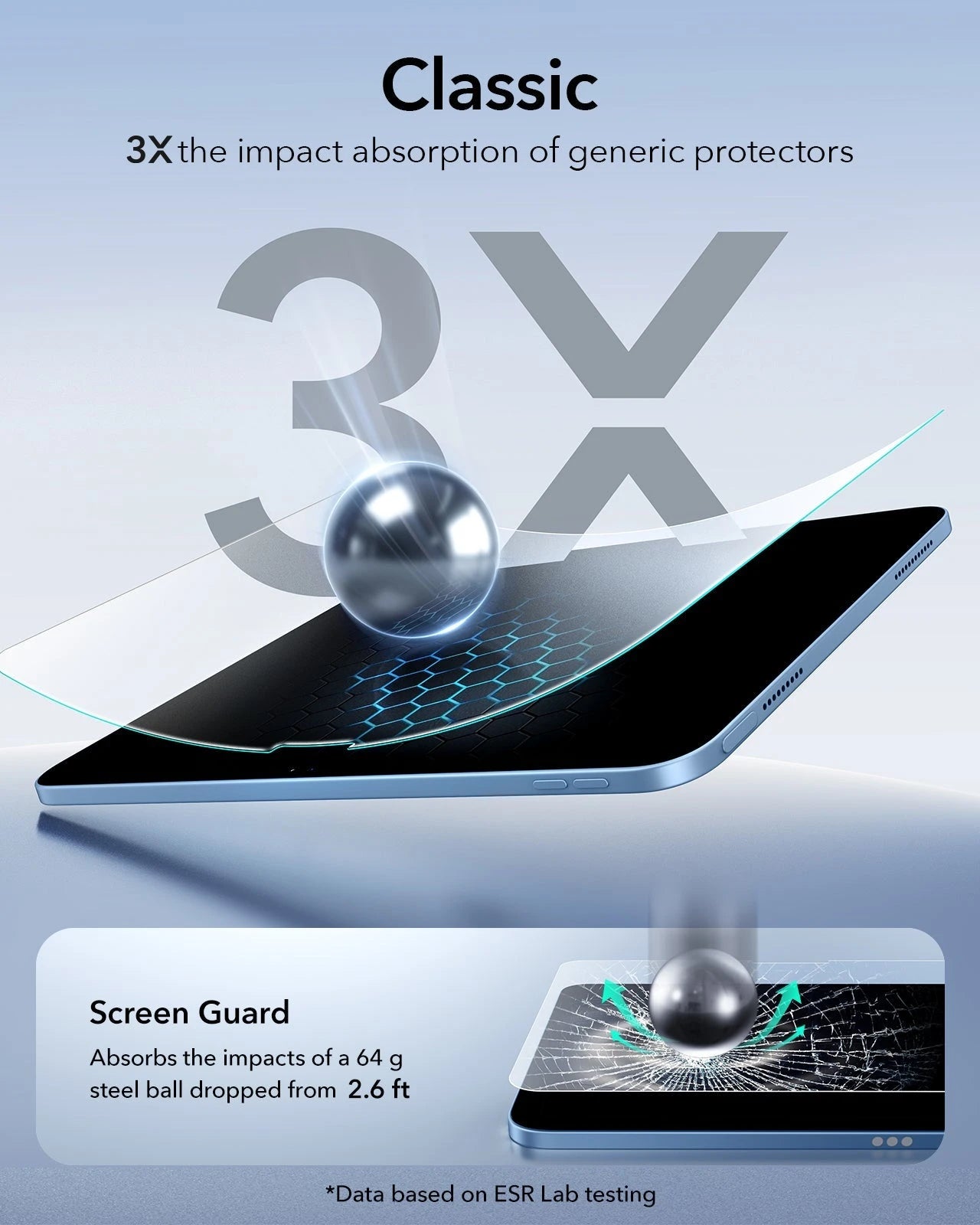iPad 10th Generation UltraFit Classic Paper-Feel Screen Protector â€?2 Pack ESR ESR