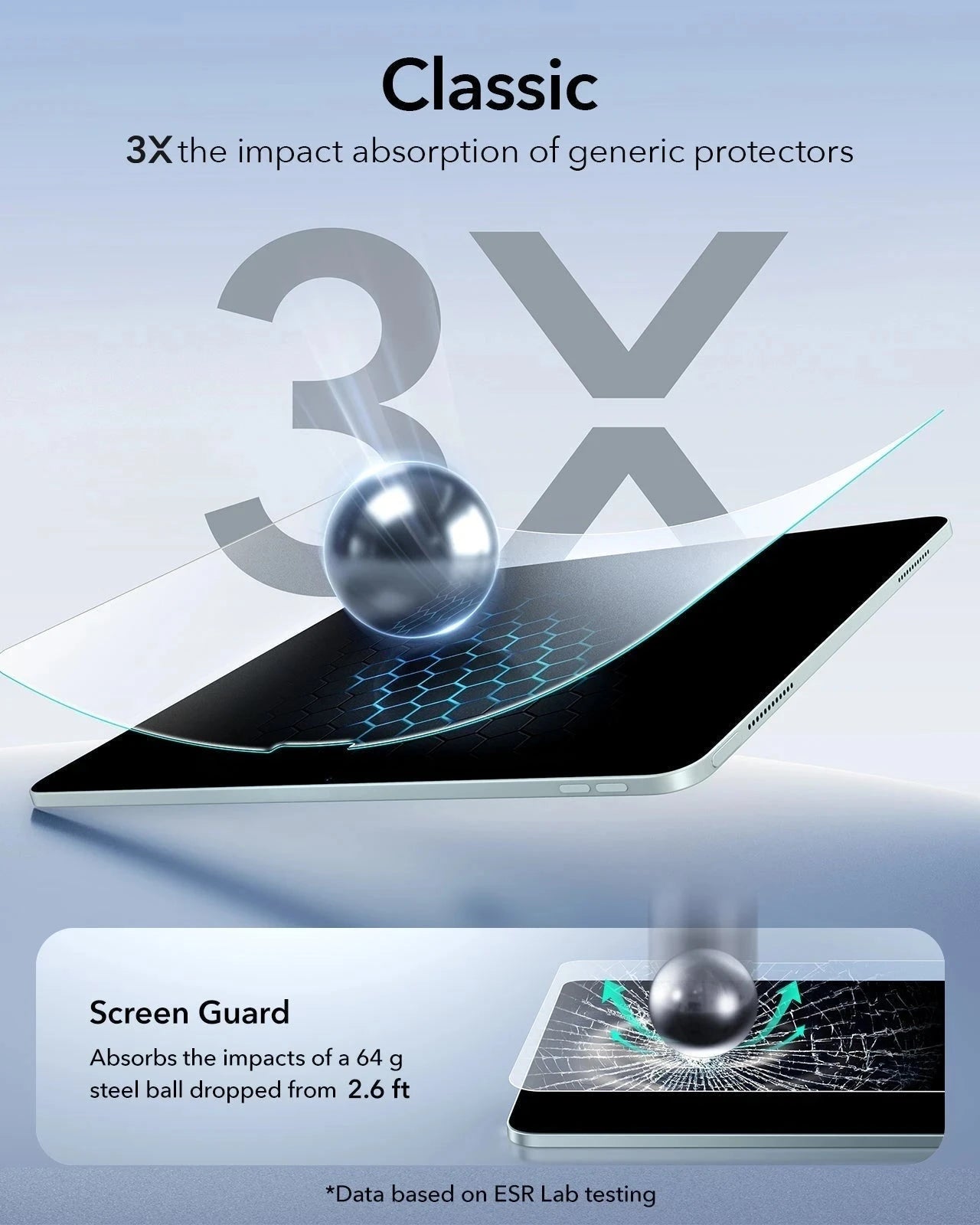 iPad Air 11" (M4) 2026 UltraFit Classic Paper-Feel Screen Protector â€?2 Pack ESR ESR