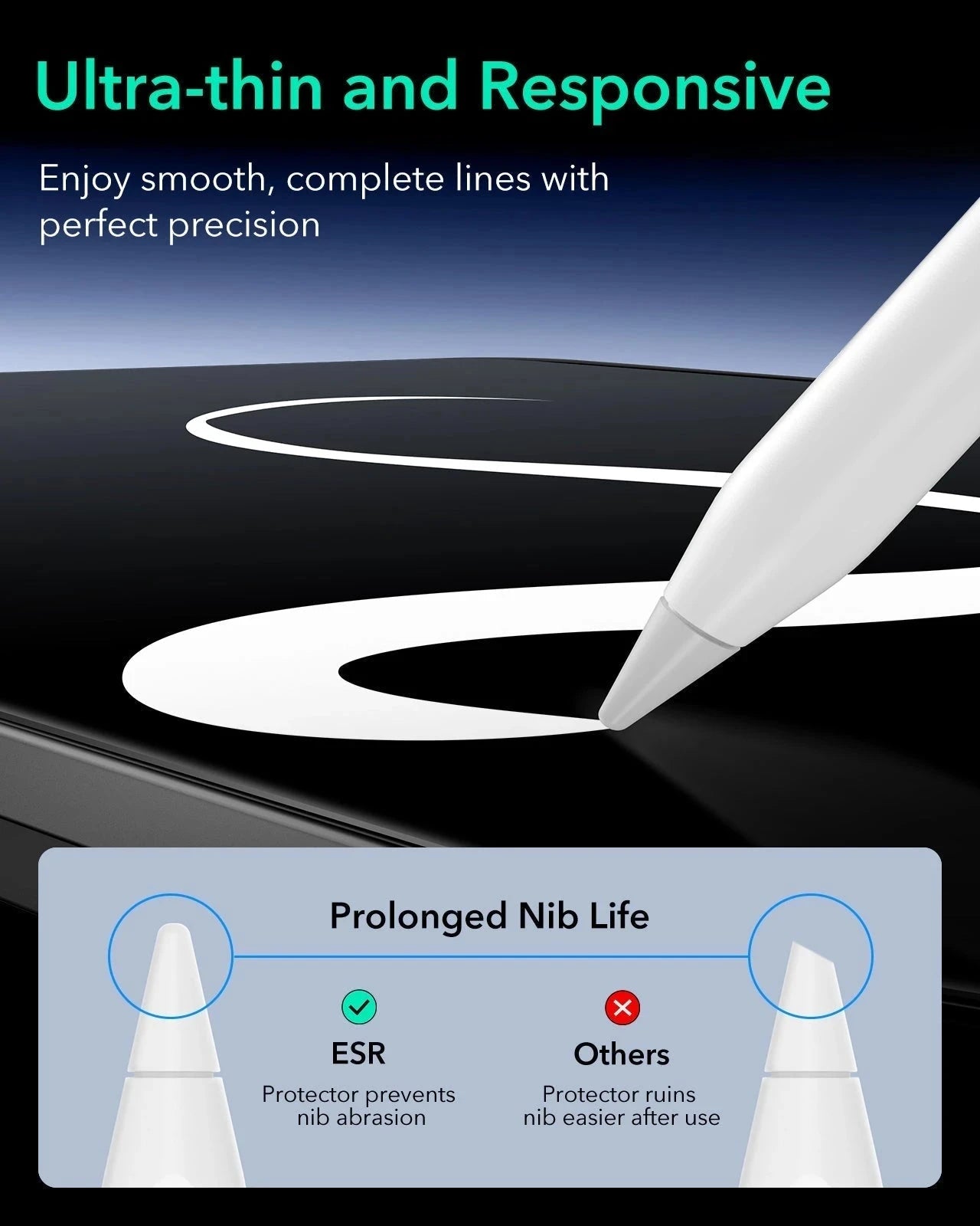 Ultra-thin and Responsive