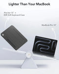 Tastaturhülle für iPad Air 13
