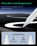 Ipad Air 13 inch M4 magnetic paper-feel screen protector-ultra-thin and Responsive
