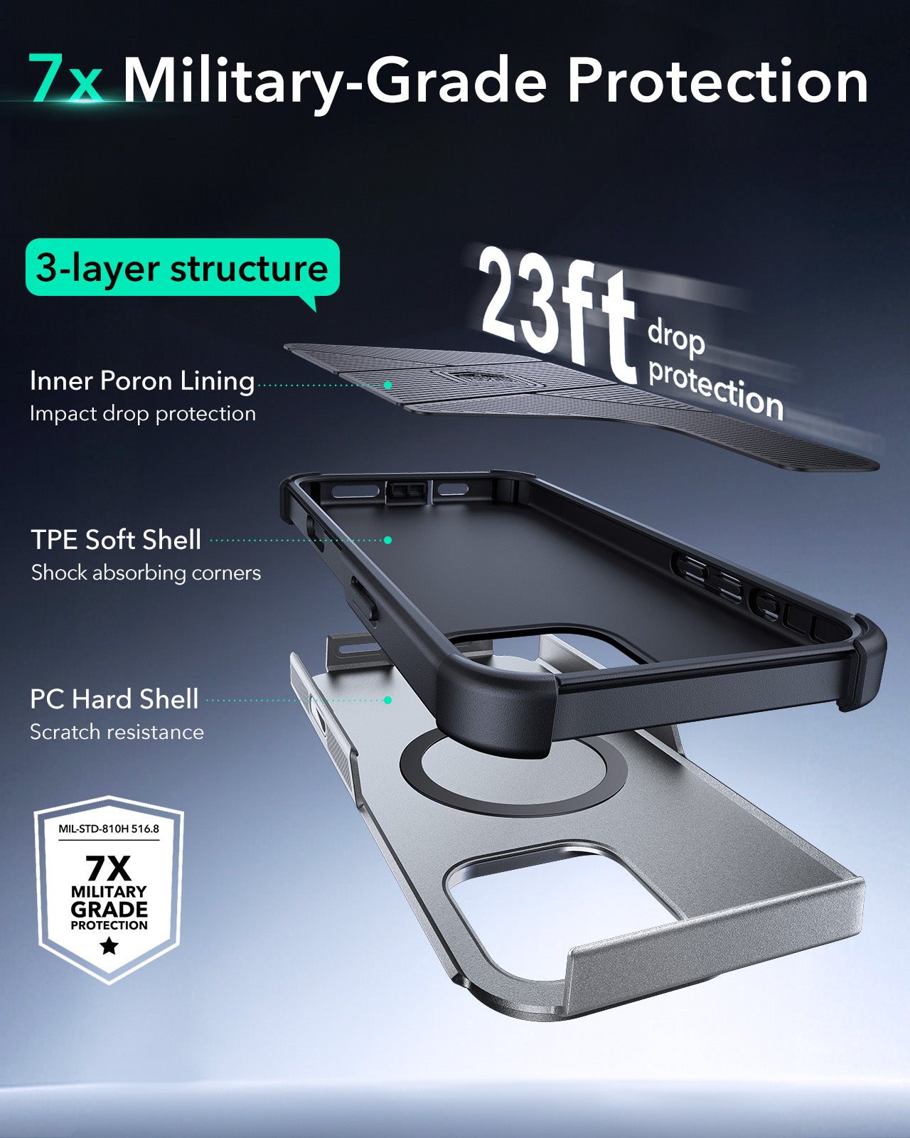 iPhone 16 Pro Max Cyber Tough Magsafe Case with Stand Titanium 7x Military-Grade Protection