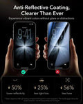 Accessory Glass by Corningâ„?screen protectors anti-reflective coating