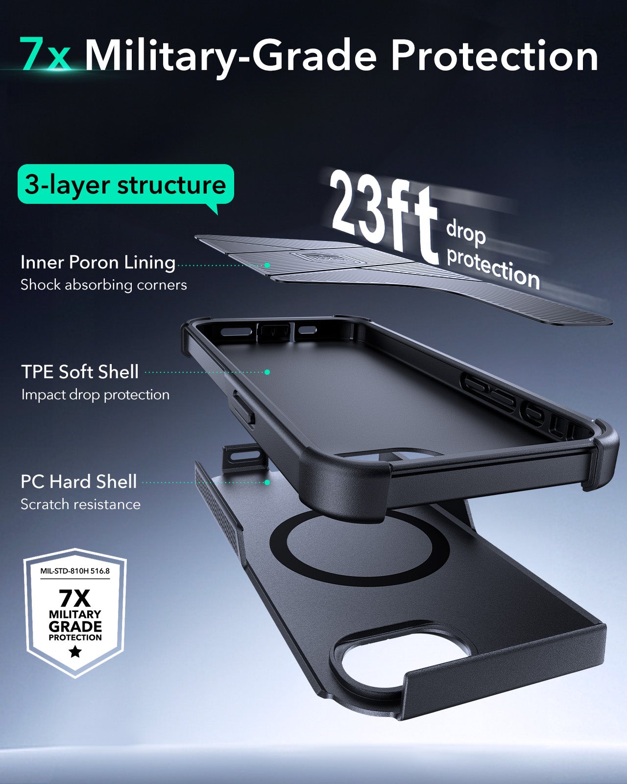 iPhone 16e HaloLock Cyber Tough Case - Black ESR