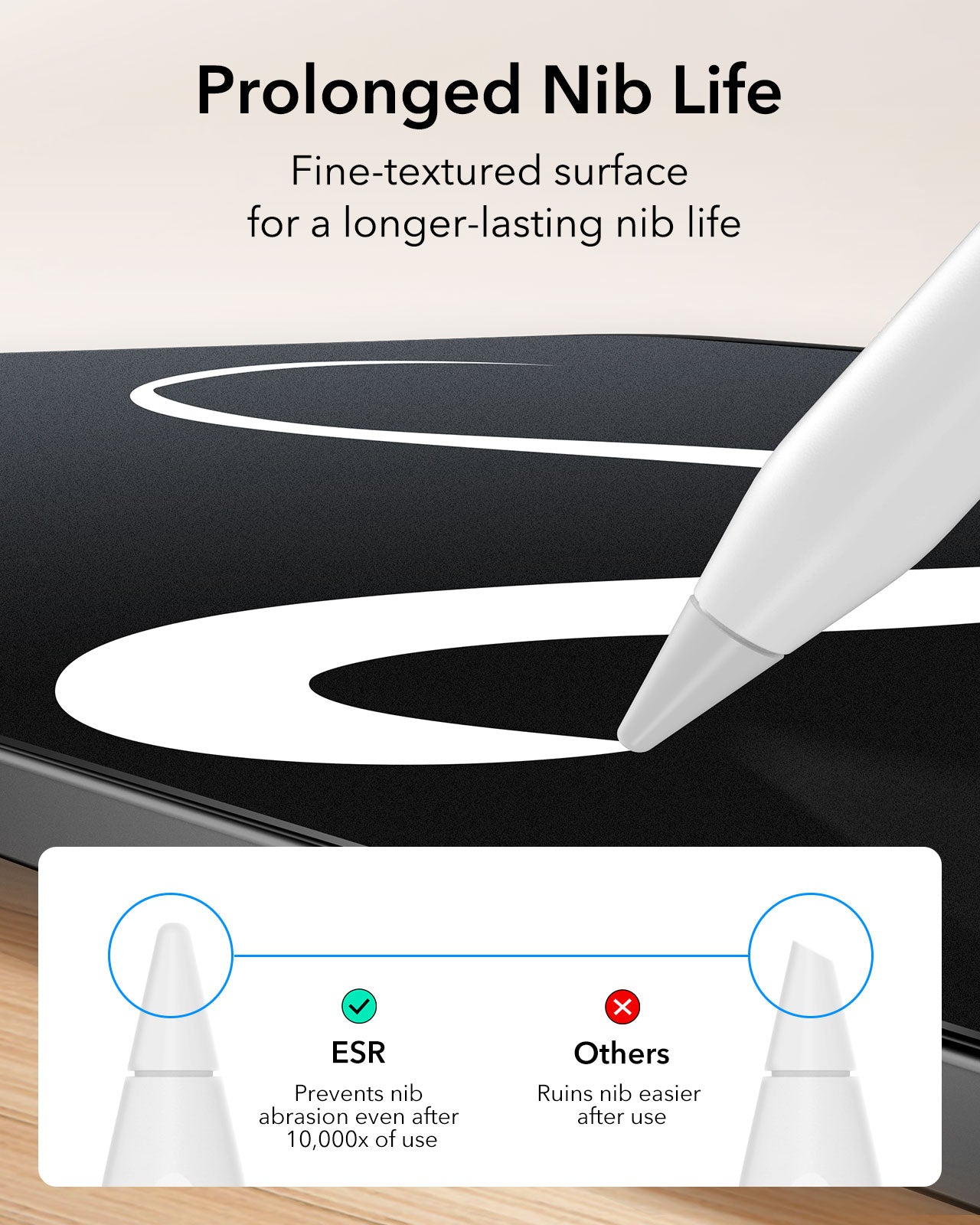 iPad Air 11ʺ (2025/2024) Rebound Art Bundle - Sky Blue ESR