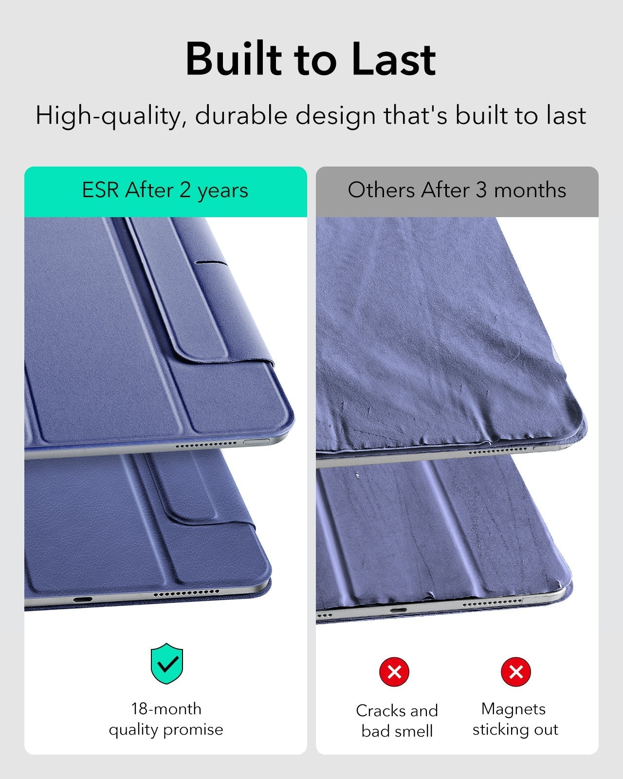 iPad Air 11ʺ (2025/2024) Rebound Art Bundle - Sky Blue ESR